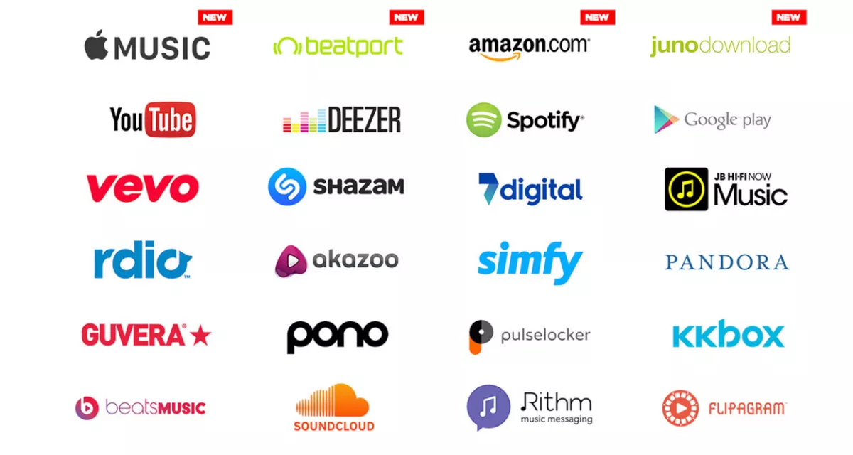 Distribute song to all digital platfroms 