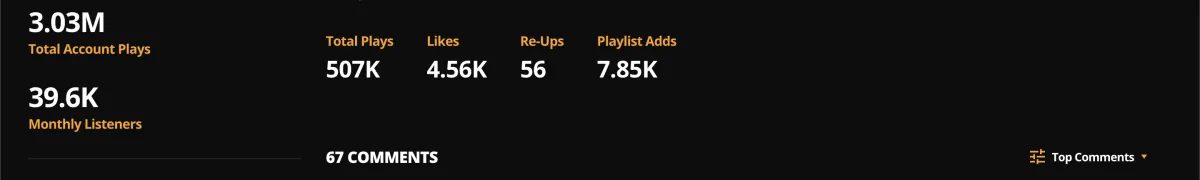 Get Your Song Into Popular Audiomack Curated Playlists