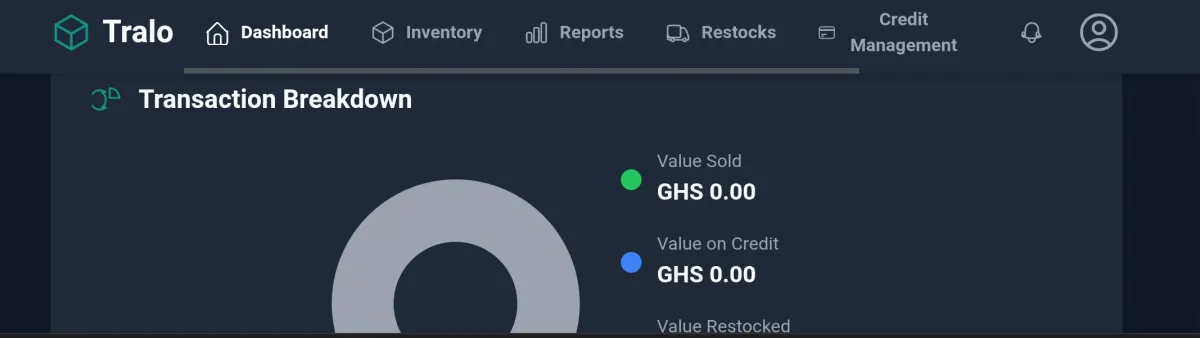 Develop web applications to meet customer goals.
