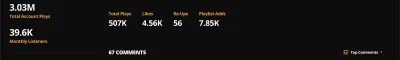 Get Your Song Into Popular Audiomack Curated Playlists