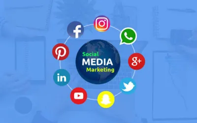 I will build your social media page to active audiences 