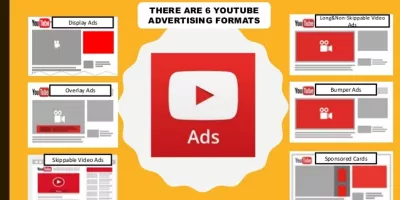 Setup and manage google and youtube video ad campaigns