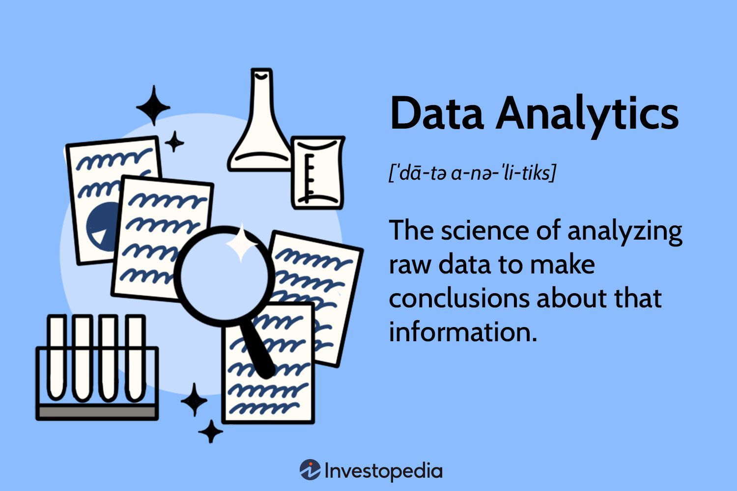 Data Science & Analysis