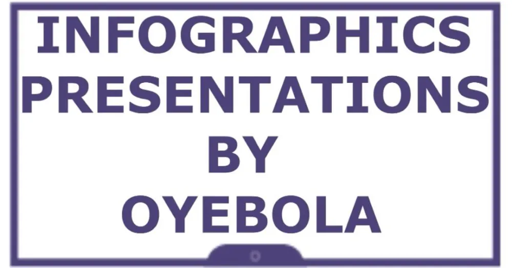 Infographic Presentations.