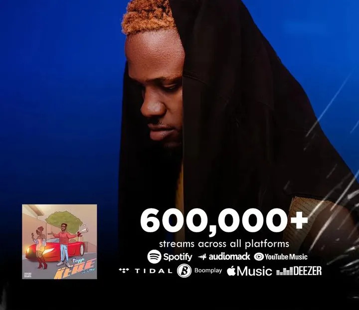 Apple music promotion